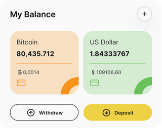 BTC-Médiat n960 automated trading solution — dashboard overview